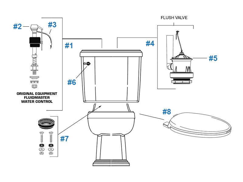 American Standard Townsend Champion 4 Series toilet repair parts diagram