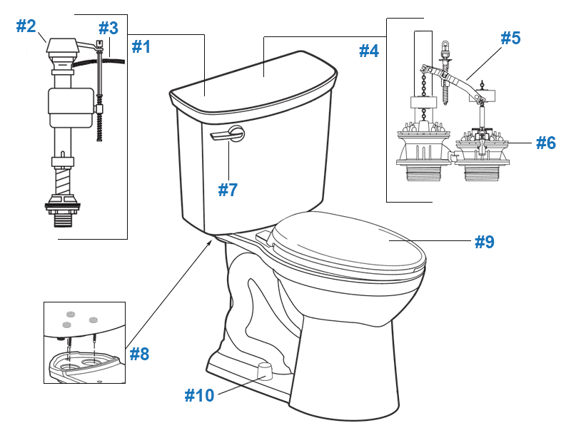 American Standard VorMax Series toilet parts diagram - tank #4385