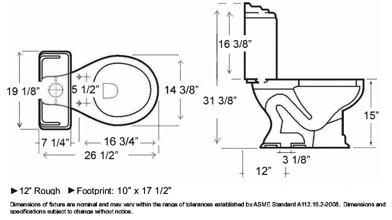 PlumbingSupply.com