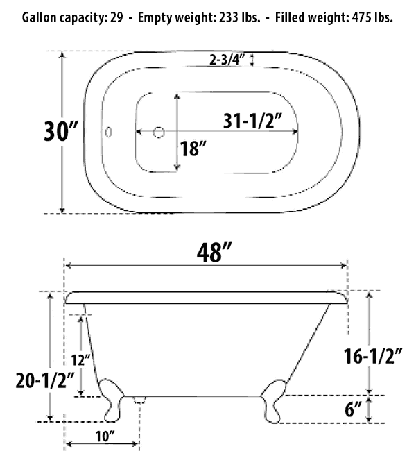 average size of a clawfoot tub