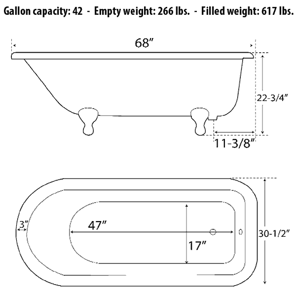 Traditional Style Cast Iron Clawfoot Bathtubs