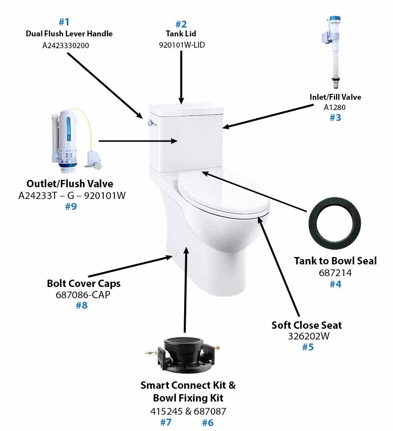 Parts diagram for Caravelle two-piece toilets