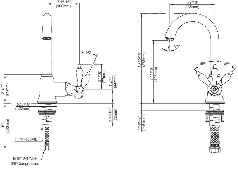 Danze® Fairmont™ Faucet Collection