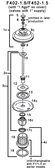 Delany F402-1.6 Assembly