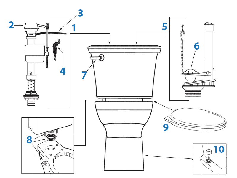 Repair parts diagram for Eljer Stratus toilet - Tank # 4007