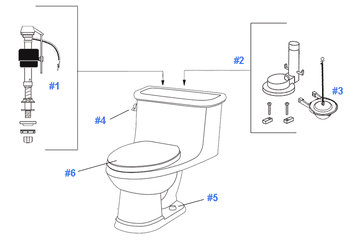 Repair & Replacement Parts for Gerber Brianne Toilets