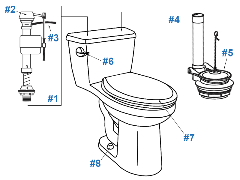 Parts diagram for Brianne toilets