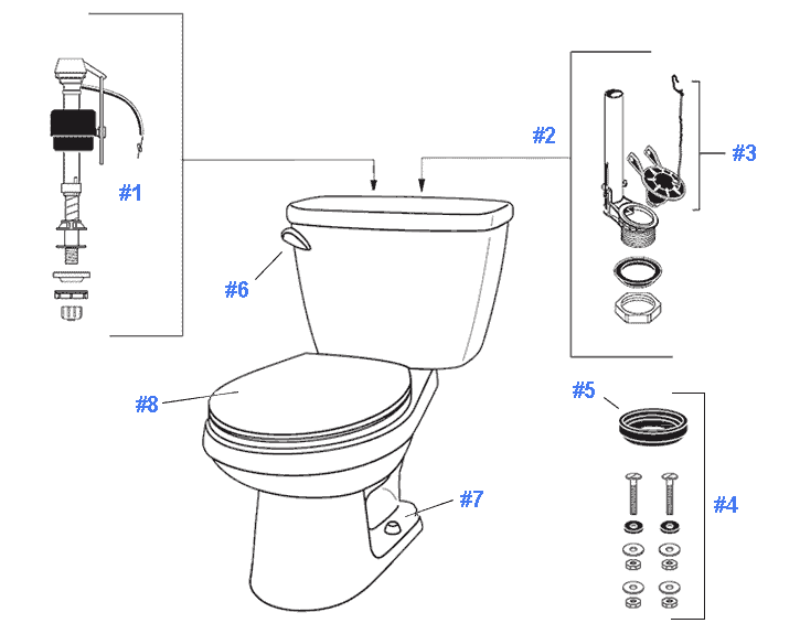 Repair & Replacement Parts For Gerber Viper Toilets