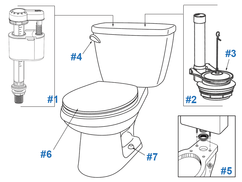 Parts diagram for Gerber Viper WaterSense toilets - tank number WS-28-591