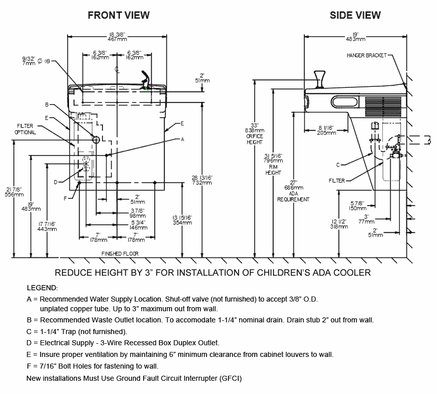 HTV Voyager Series Wall Mounted Water Coolers