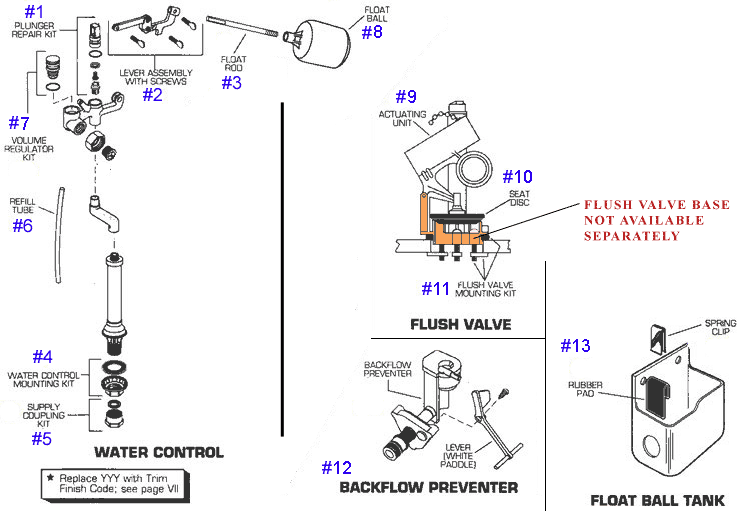 American Standard Toilet Repair Parts for Roma Series Toilets