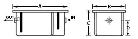 Ashland greasetrap dimensions