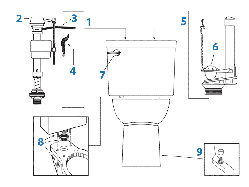 Repair parts diagram for Porcher Ovale two-piece toilet - tank #40750