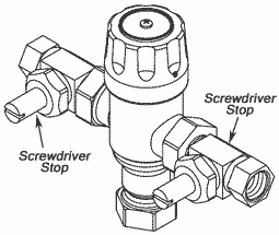 Symmons thermostatic mixing valve screwdriver stops