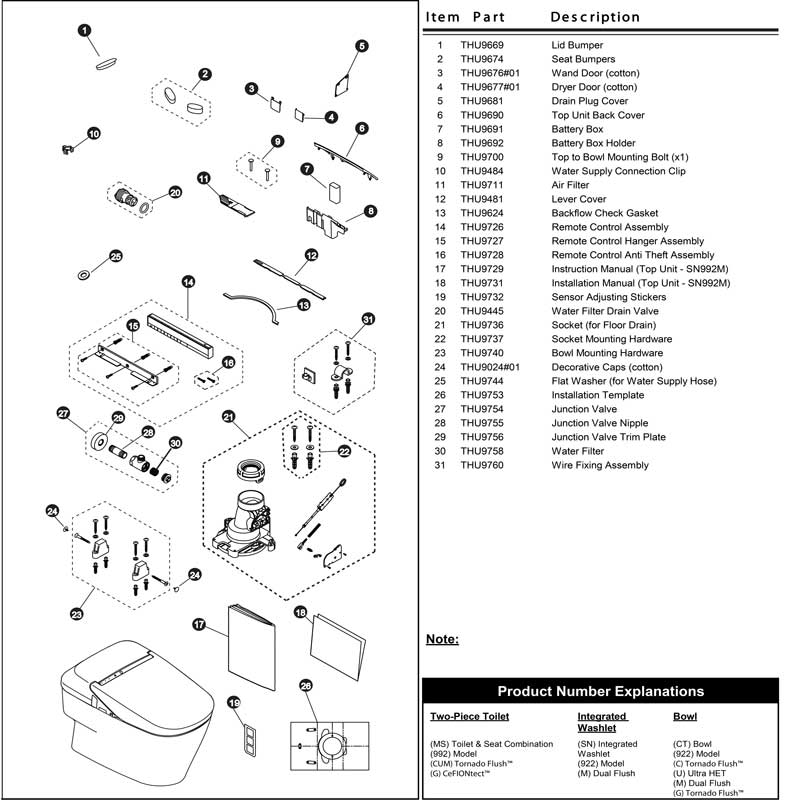 Parts diagram for Neorest 700 tankless toilets